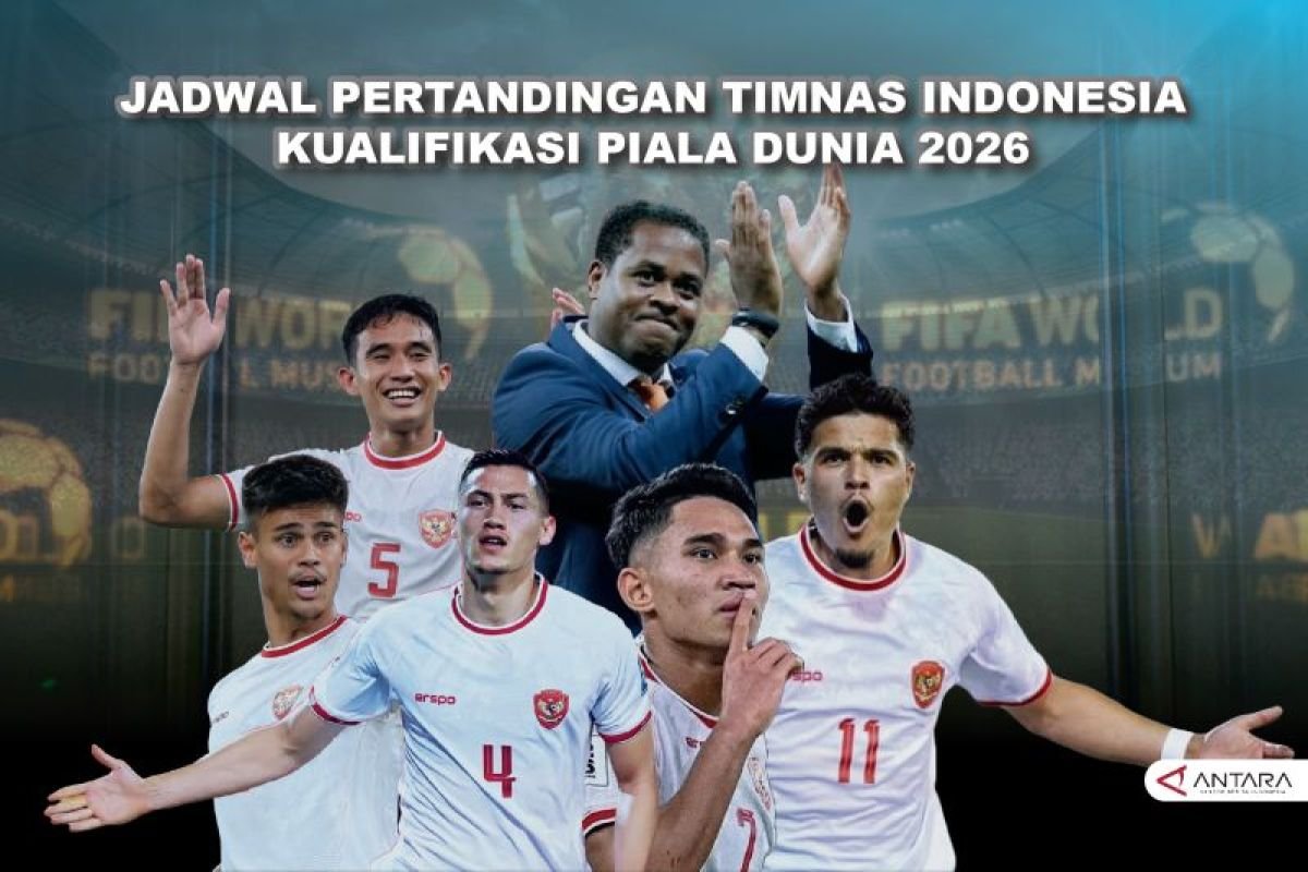 Tentu! Berikut adalah beberapa alternatif judul untuk "Jadwal Lengkap Timnas Indonesia di Grup B Putaran Keempat":

1. "Rincian Jadwal Timnas Indonesia di Grup B Putaran Empat"
2. "Jadwal Terbaru Timnas Indonesia: Grup B Putaran Keempat"
3. "Agar Tak Ketinggalan: Jadwal Timnas Indonesia di Grup B Putaran Keempat"
4. "Jadwal Pertandingan Timnas Indonesia di Grup B Putaran 4"
5. "Ikuti Jadwal Timnas Indonesia: Grup B Putaran Keempat"
6. "Kompetisi Ketat: Jadwal Lengkap Timnas Indonesia di Grup B"
7. "Jadwal Pertandingan Timnas Indonesia di Grup B: Putaran ke-4"
8. "Panduan Lengkap Jadwal Timnas Indonesia di Grup B Putaran Empat"

Silakan pilih salah satu atau gunakan sebagai inspirasi!